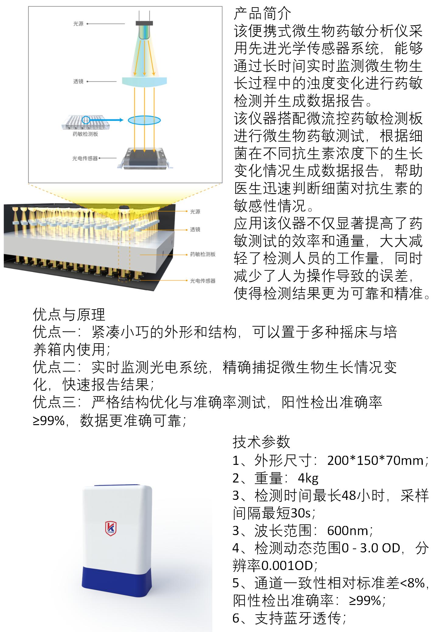 pMSA药敏分析宣传手册_02
